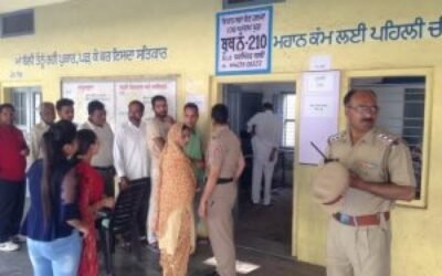 जिले में वोटो की प्रक्रिया हुई शुरू 505 उम्मीदवारों की किस्मत होगी डिब्बे में बंद