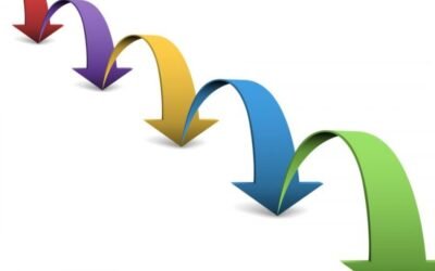 पंजाब पुलिस में फेरबदल, 4 SSP समेत 15 IPS, PPS अधिकारीयों के हुए तबादले, पढ़े सूची