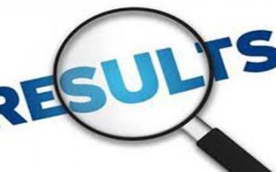 जालंधर जिले में BJP की शर्मनाक हार, 8 निगम चुनाव में सिर्फ एक सीट पर जीती भाज़पा