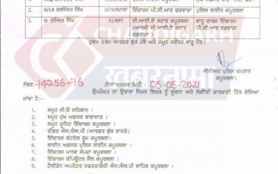 SHO को सब्ज़ी वाले की टोकरी पर किक मारनी पड़ी मंहगी,  एसएचओ सहित दो लोगों को भेज़ा गया पुलिस लाईन