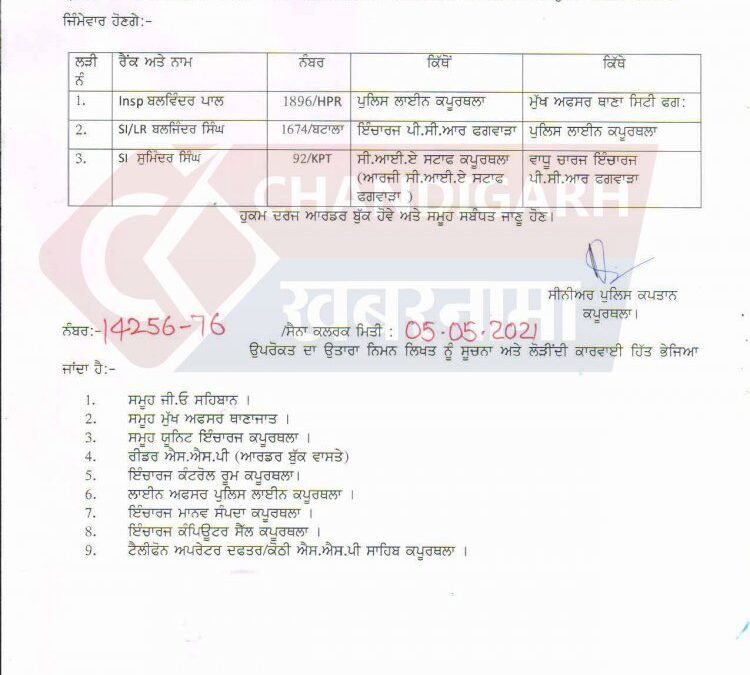 SHO को सब्ज़ी वाले की टोकरी पर किक मारनी पड़ी मंहगी,  एसएचओ सहित दो लोगों को भेज़ा गया पुलिस लाईन