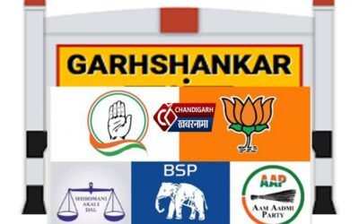 कांग्रेस का लगातार गढ़शंकर में बढ़ता रहा ग्राफ : सूत्र