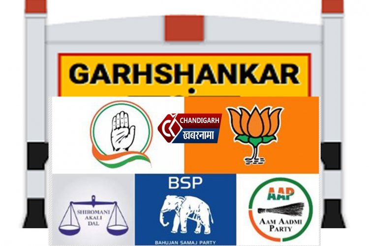 कांग्रेस का लगातार गढ़शंकर में बढ़ता रहा ग्राफ : सूत्र