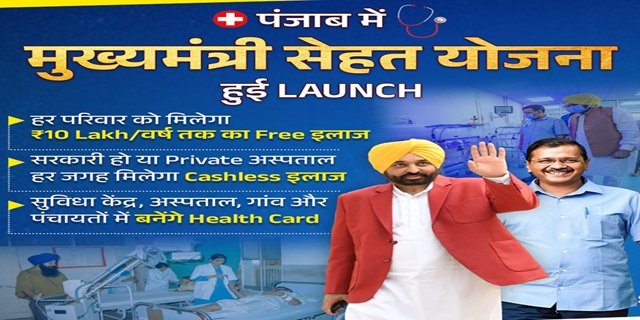 पंजाब में 10 लाख रुपये तक का मुफ्त कैशलेस इलाज, CM सेहत बीमा योजना से मिलेगा बड़ा लाभ