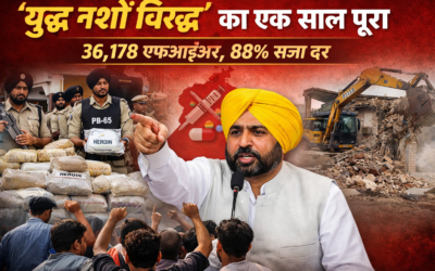 ‘युद्ध नशों विरुद्ध’ का एक साल पूरा: ड्रग नेटवर्क पर सख्त प्रहार, 36 हजार से ज्यादा एफआईआर