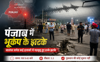 पंजाब समेत उत्तर भारत में भूकंप के झटके, जालंधर में लोग घरों से बाहर निकले