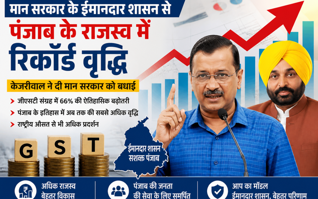 ‘ईमानदार शासन’ से पंजाब को रिकॉर्ड जीएसटी वृद्धि: केजरीवाल का मान सरकार पर भरोसा