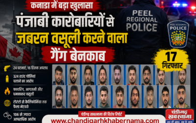 कनाडा में पंजाबी कारोबारियों को धमकाने वाले बड़े गैंग का भंडाफोड़, 17 गिरफ्तार