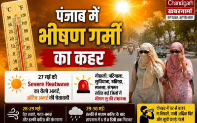 पंजाब में भीषण गर्मी का कहर, मौसम विभाग ने जारी किया हीटवेव अलर्ट