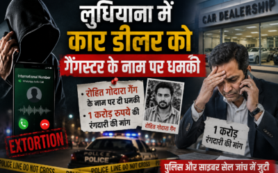 लुधियाना में कार डीलर से 1 करोड़ की रंगदारी मांगने का मामला, रोहित गोदारा गैंग के नाम पर मिली धमकी