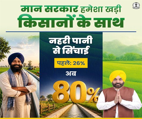 पंजाब सरकार की ओर से आने वाले विज्ञापन