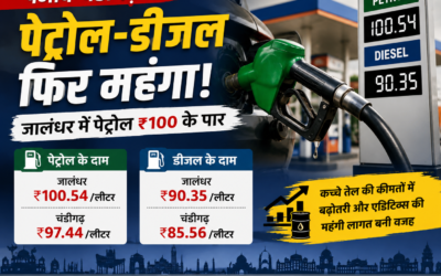 पंजाब-चंडीगढ़ में फिर बढ़े पेट्रोल-डीजल के दाम, जालंधर में पेट्रोल ₹100 के पार
