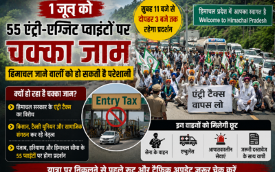 1 जून को 55 एंट्री-एग्जिट प्वाइंटों पर चक्का जाम, हिमाचल जाने वालों को झेलनी पड़ सकती है परेशानी