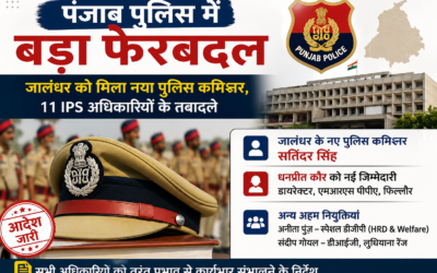 पंजाब सरकार ने 11 IPS अधिकारियों के किए तबादले, सतिंदर सिंह को मिली बड़ी जिम्मेदारी