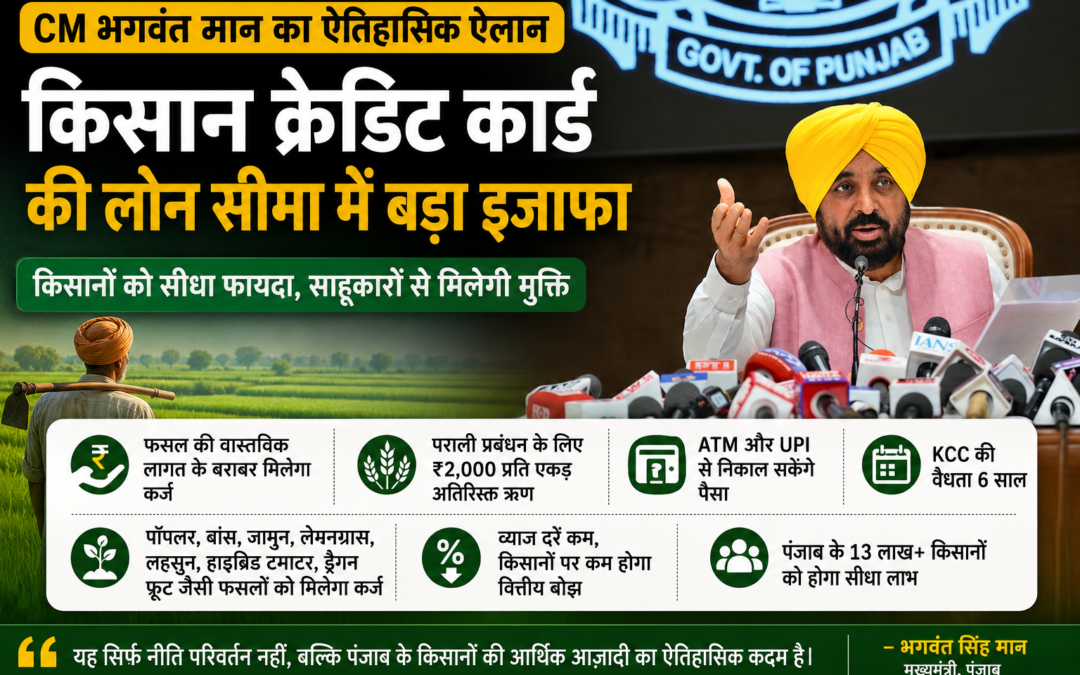 CM भगवंत मान का किसानों के लिए ऐतिहासिक ऐलान, किसान क्रेडिट कार्ड की लोन सीमा में बड़ा इजाफा