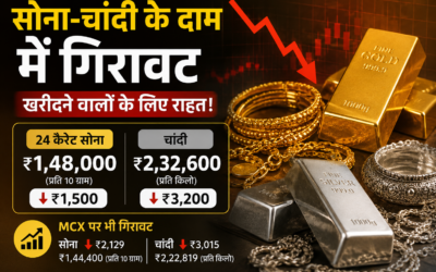 सोना-चांदी खरीदने वालों के लिए राहत! एक दिन में सोना ₹1,500 और चांदी ₹3,200 तक हुई सस्ती
