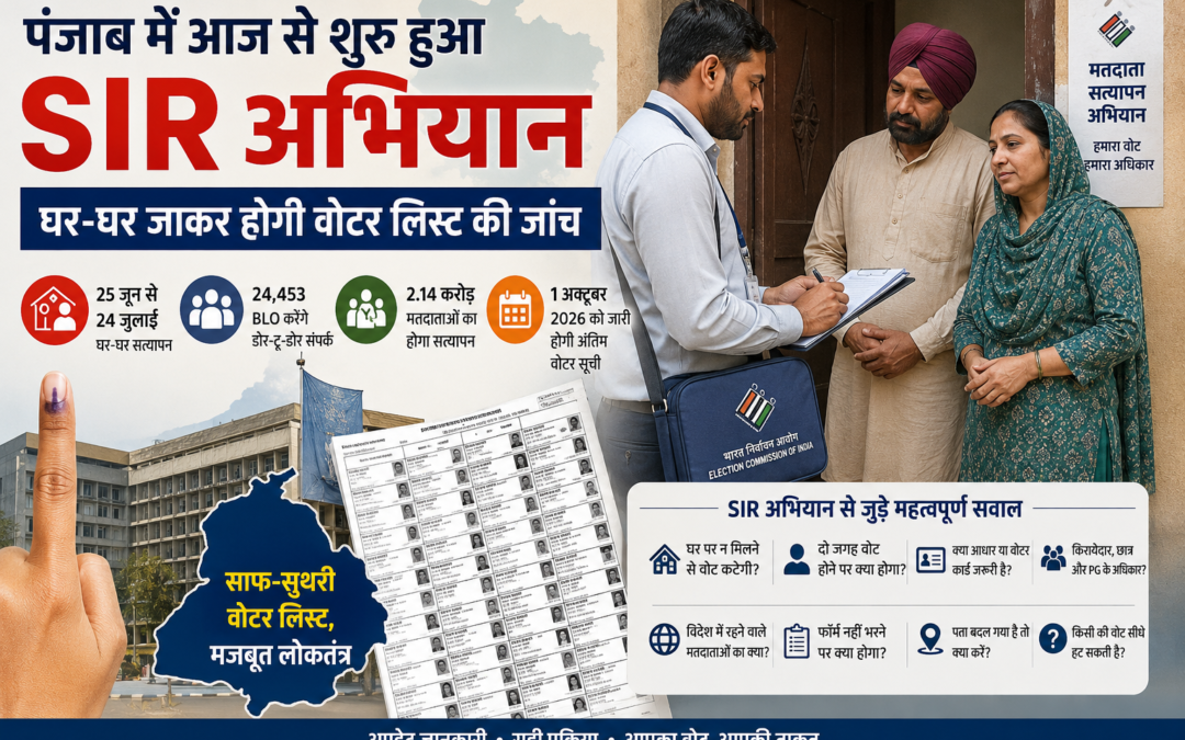 पंजाब में आज से शुरू हुआ SIR अभियान: 2.14 करोड़ मतदाताओं तक पहुंचेगा चुनाव आयोग