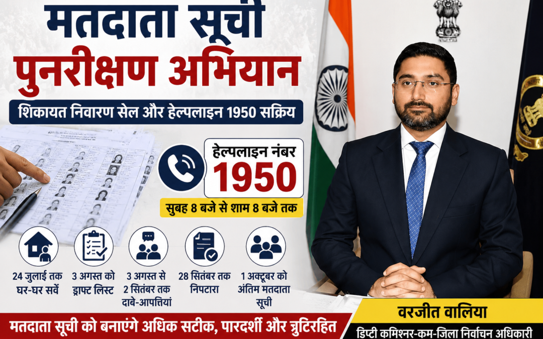 शिकायतों के लिए कंट्रोल रूम और हेल्पलाइन 1950 सक्रिय, जानें पूरी प्रक्रिया