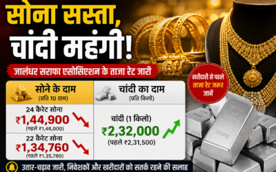 Gold Silver Price Today: सोना हुआ सस्ता, चांदी फिर महंगी; जानिए जालंधर के ताजा भाव