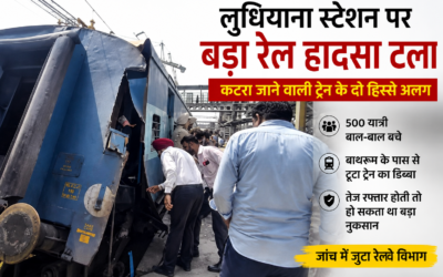 लुधियाना रेलवे स्टेशन पर टला बड़ा रेल हादसा, कटरा जाने वाली ट्रेन के दो हिस्से हुए अलग, 500 यात्री बाल-बाल बचे