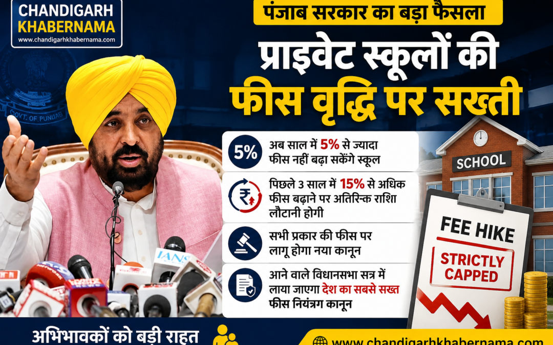 पंजाब में निजी स्कूलों पर सख्ती: अब सालाना 5% से ज्यादा फीस बढ़ाने पर लगेगी रोक, अतिरिक्त वसूली लौटानी होगी