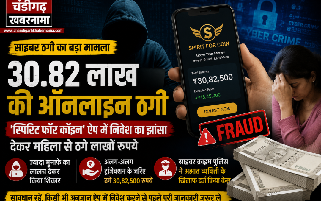 साइबर ठगी: ‘स्पिरिट फॉर कॉइन’ ऐप में निवेश का झांसा देकर महिला से लाखों रुपये उड़ाए