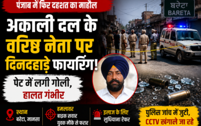 पंजाब में दिनदहाड़े अकाली नेता पर जानलेवा हमला! घर लौटते समय मारी गोली, हालत नाजुक