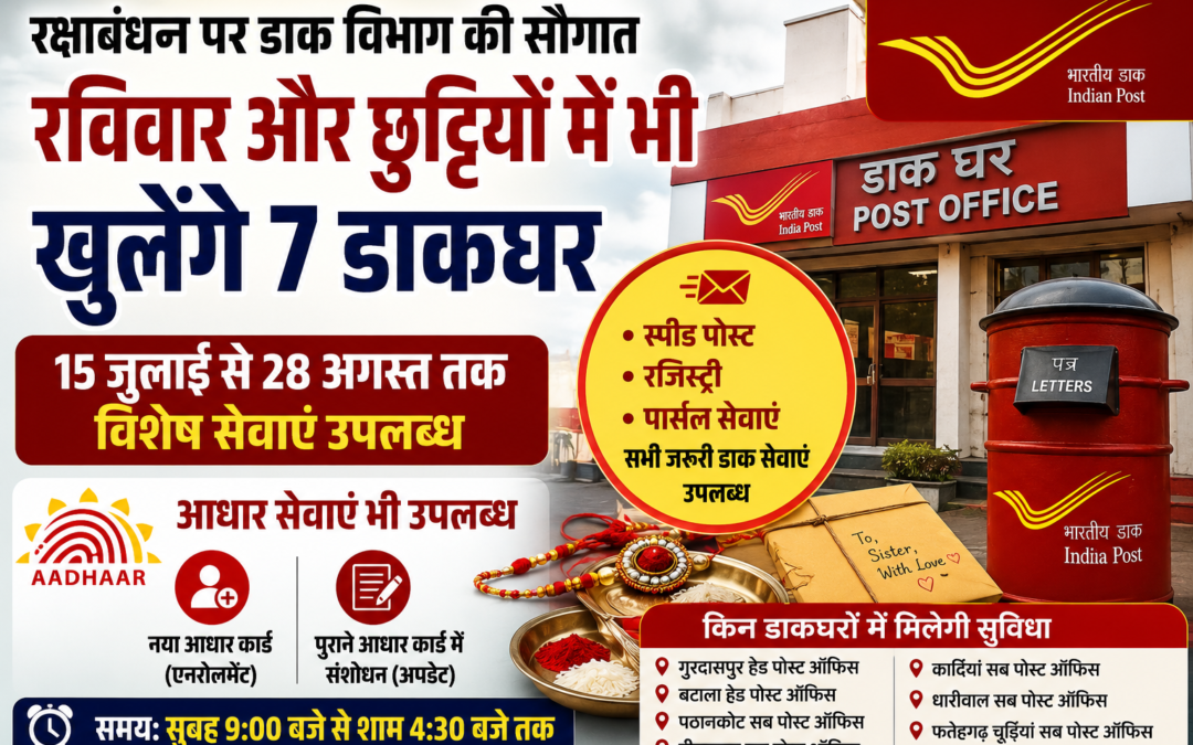 रक्षाबंधन से पहले डाक विभाग का बड़ा फैसला: अब रविवार और सरकारी छुट्टियों में भी खुलेंगे चुनिंदा डाकघर