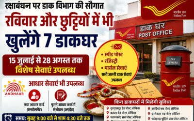 रक्षाबंधन से पहले डाक विभाग का बड़ा फैसला: अब रविवार और सरकारी छुट्टियों में भी खुलेंगे चुनिंदा डाकघर