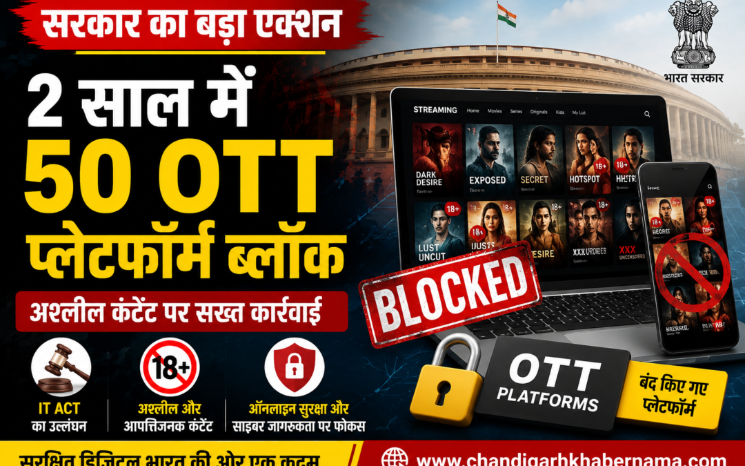 सरकार का बड़ा फैसला: 2 वर्षों में 50 OTT प्लेटफॉर्म किए ब्लॉक, अश्लील कंटेंट पर चला सख्त एक्शन