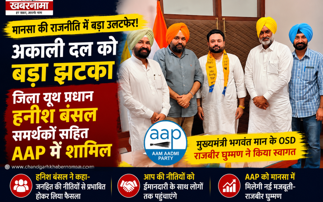 पंजाब की राजनीति में बड़ा उलटफेर! अकाली दल के युवा नेता हनीश बंसल समर्थकों समेत AAP में शामिल