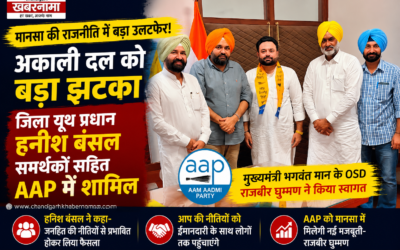 पंजाब की राजनीति में बड़ा उलटफेर! अकाली दल के युवा नेता हनीश बंसल समर्थकों समेत AAP में शामिल