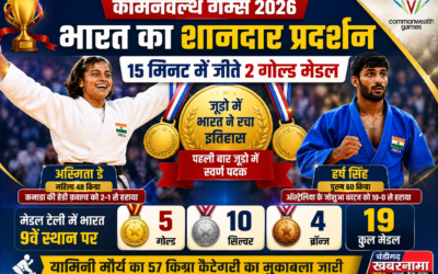 कॉमनवेल्थ गेम्स में भारत का धमाका! 15 मिनट में जीते 2 गोल्ड, जूडो में पहली बार रचा इतिहास