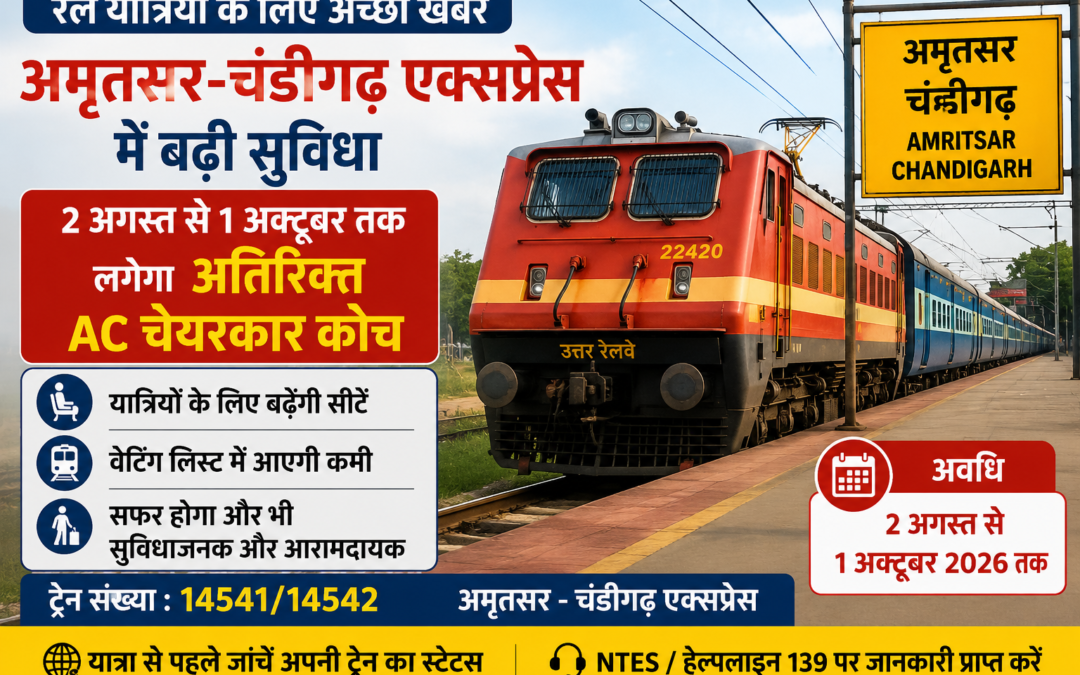 रेल यात्रियों के लिए बड़ी राहत! अमृतसर-चंडीगढ़ एक्सप्रेस में 2 महीने तक लगेगा अतिरिक्त AC चेयरकार कोच
