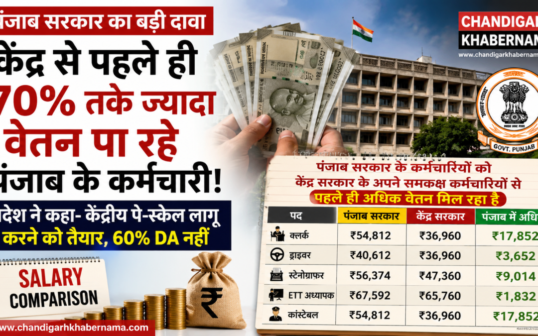 केंद्र से पहले ही 70% तक अधिक वेतन पा रहे पंजाब के कर्मचारी, सरकार बोली- केंद्रीय पे-स्केल लागू करने को तैयार
