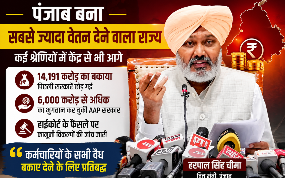 पंजाब में सरकारी कर्मचारियों को बड़ा दावा, कई श्रेणियों में केंद्र से भी ज्यादा वेतन; चीमा बोले